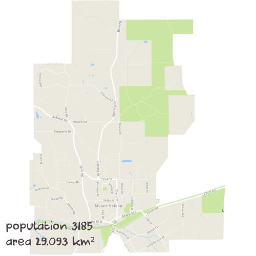 Physics Tutoring Near Me